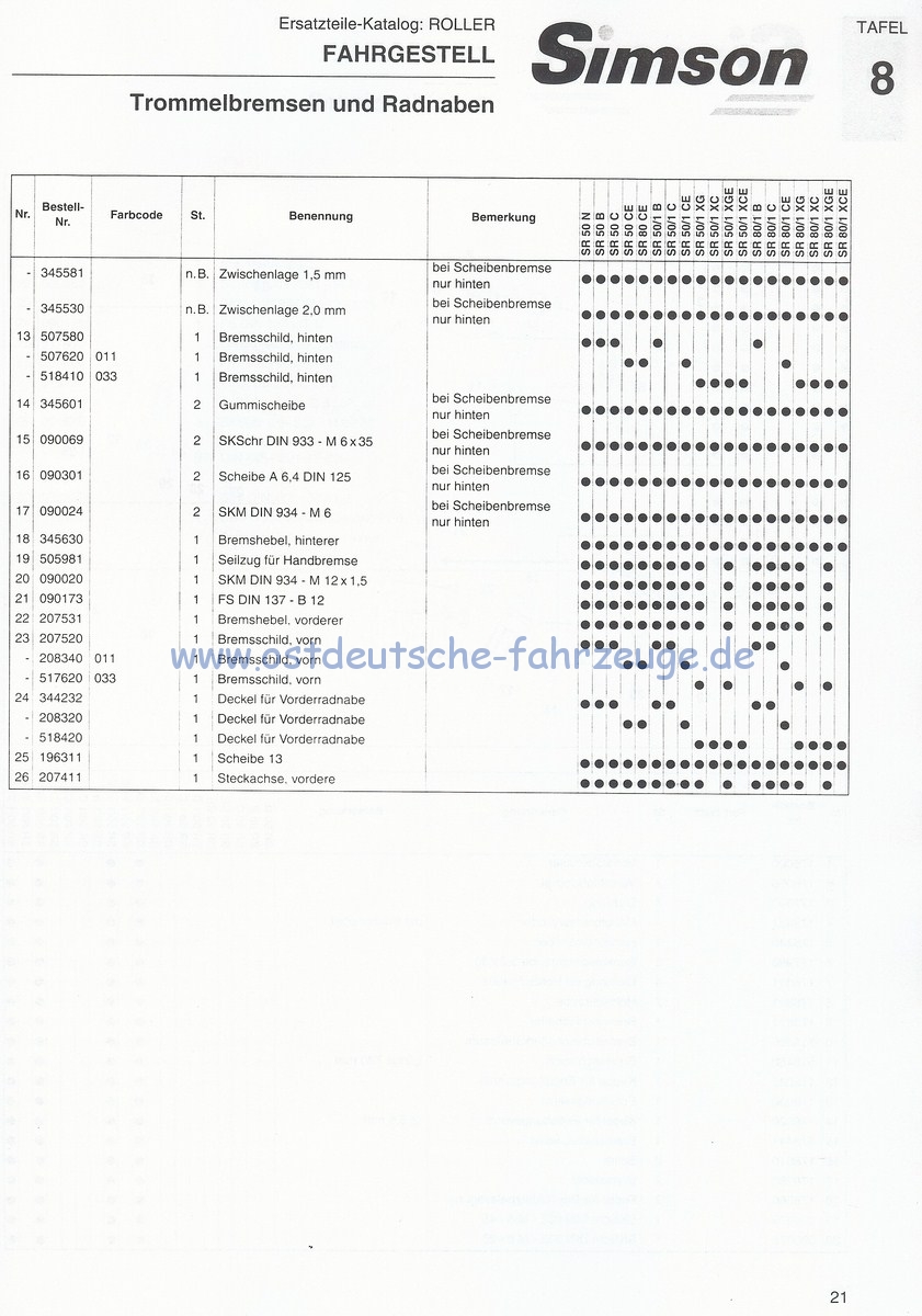 EK SR50 SR80 1993Scan-120910-0021 [1600x1200].jpg