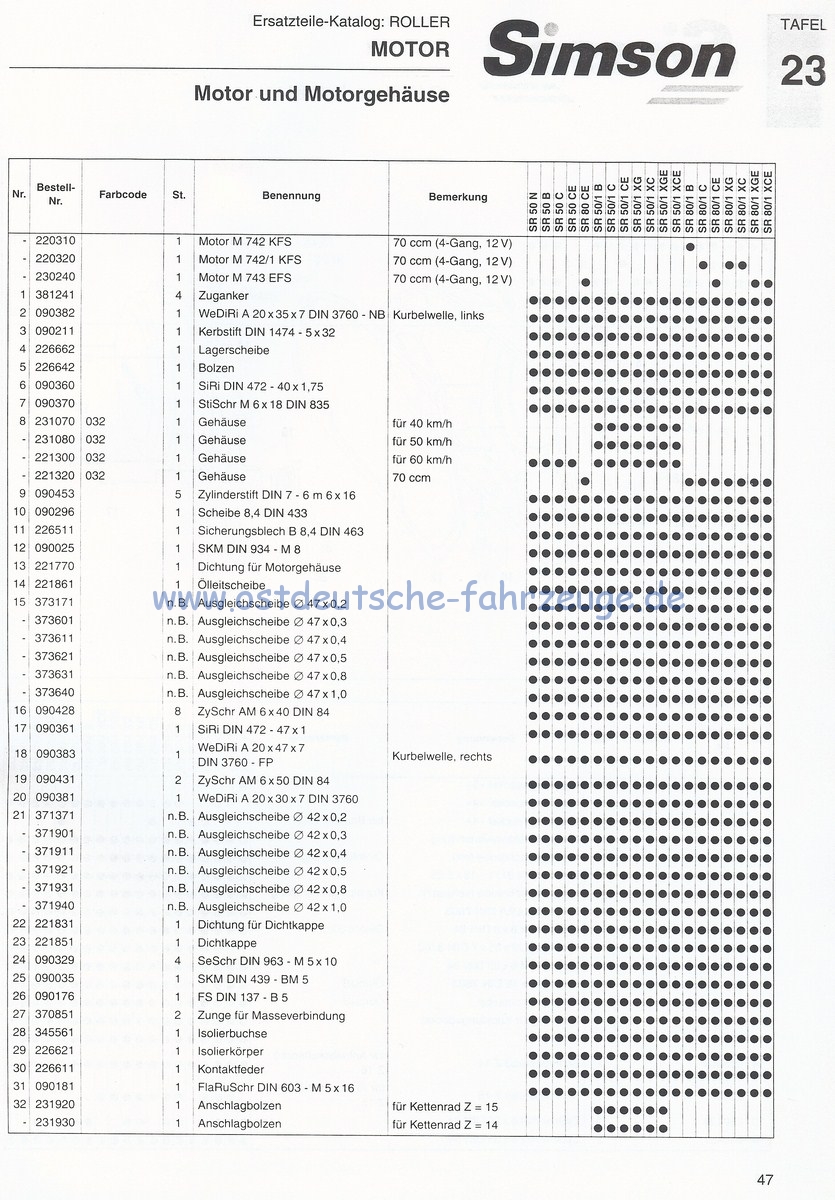 EK SR50 SR80 1993Scan-120910-0047 [1600x1200].jpg