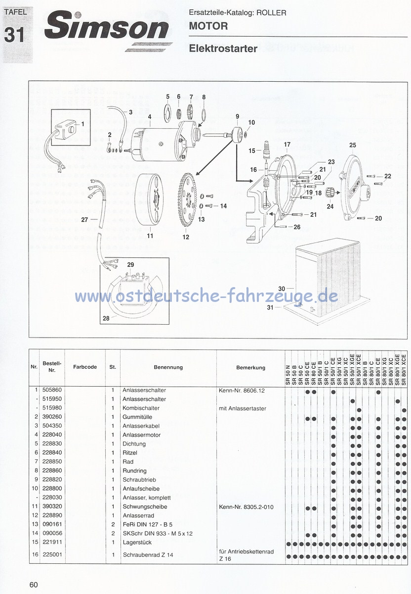 EK SR50 SR80 1993Scan-120910-0060 [1600x1200].jpg