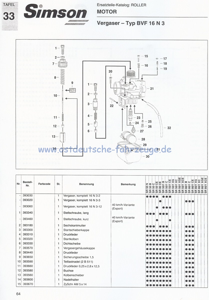 EK SR50 SR80 1993Scan-120910-0064 [1600x1200].jpg