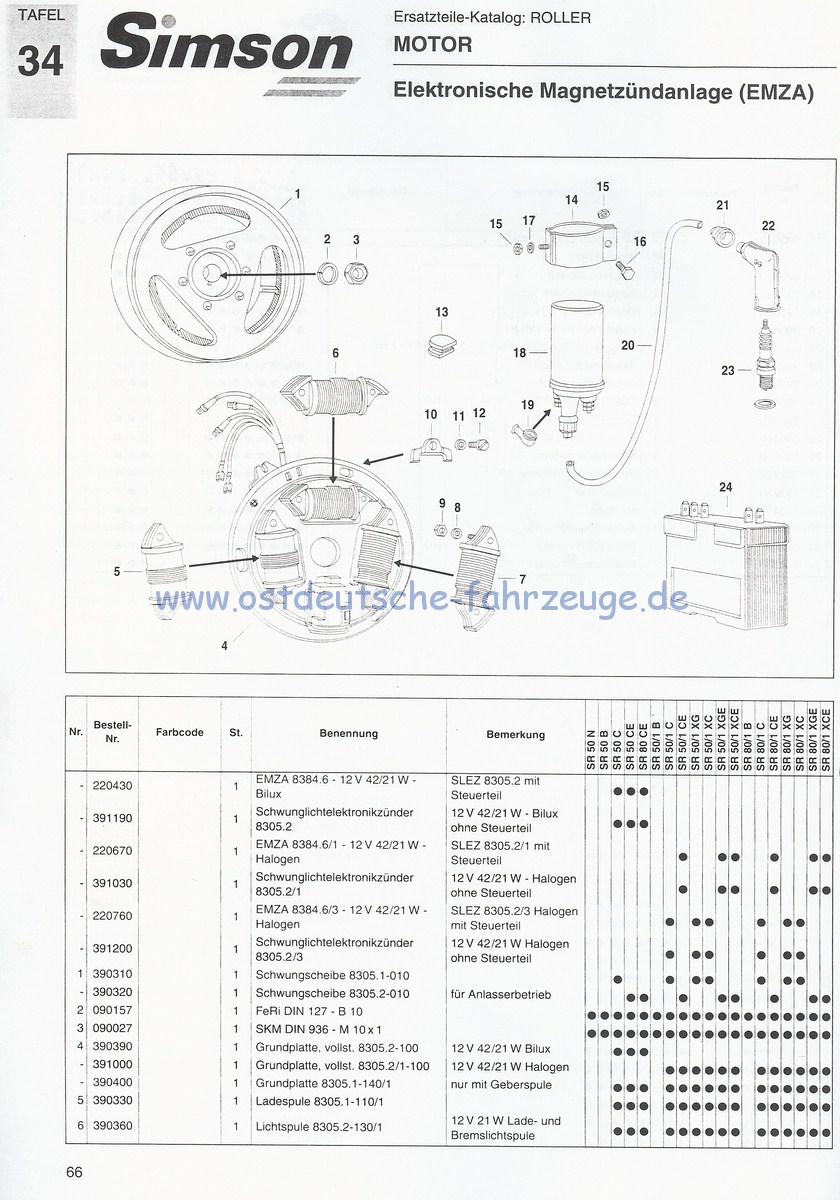 EK SR50 SR80 1993Scan-120910-0066 [1600x1200].jpg