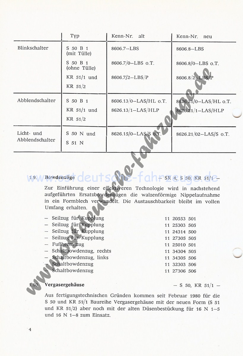 Simson Service Info 1980 Scan-120729-0028 [1600x1200].jpg