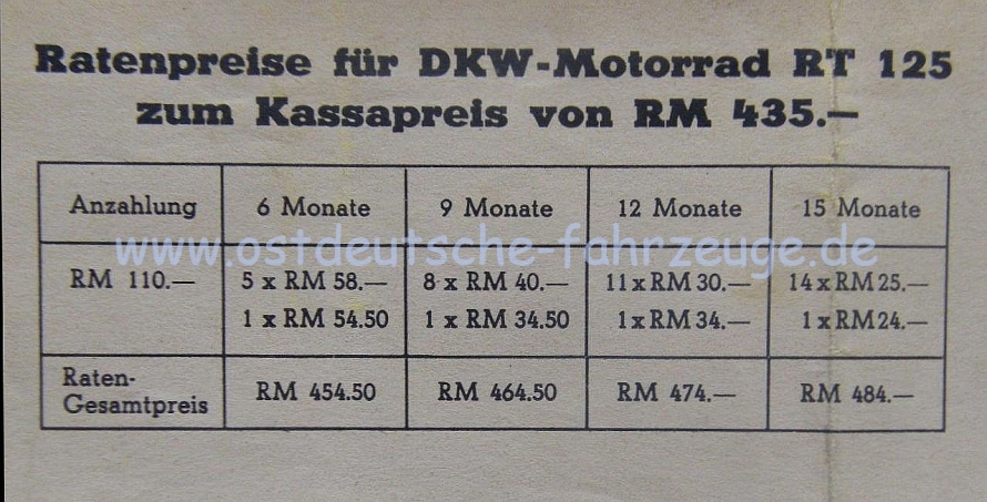 Ratenzahlung DKW RT 125.jpg