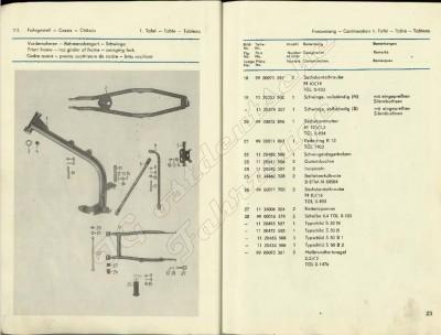 ET_Liste_S50_Stand_1978_Seite_14.jpg