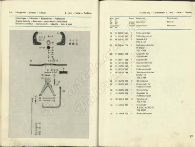 ET_Liste_S50_Stand_1978_Seite_16.jpg