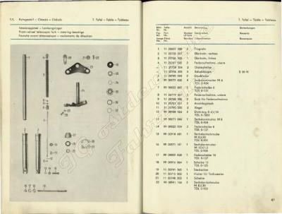 ET_Liste_S50_Stand_1978_Seite_23.jpg