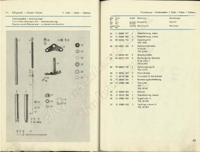 ET_Liste_S50_Stand_1978_Seite_24.jpg