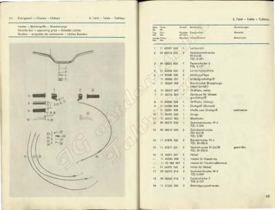 ET_Liste_S50_Stand_1978_Seite_25.jpg