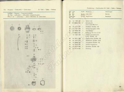 ET_Liste_S50_Stand_1978_Seite_45.jpg