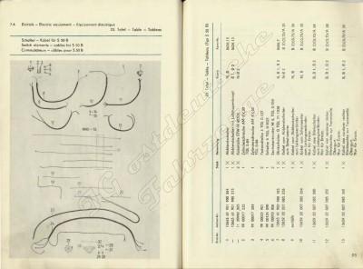 ET_Liste_S50_Stand_1978_Seite_50.jpg