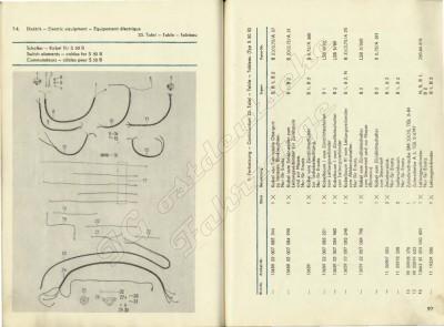 ET_Liste_S50_Stand_1978_Seite_51.jpg