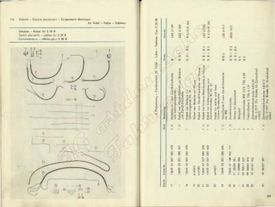 ET_Liste_S50_Stand_1978_Seite_52.jpg