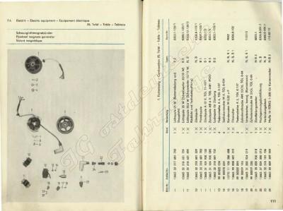 ET_Liste_S50_Stand_1978_Seite_58.jpg