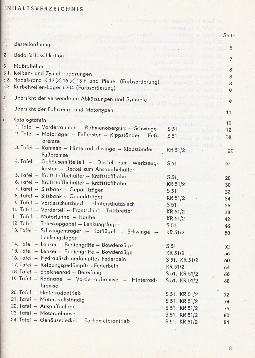 EK S51  KR51-2  1981Scan-111009-0003 [1600x1200].jpg