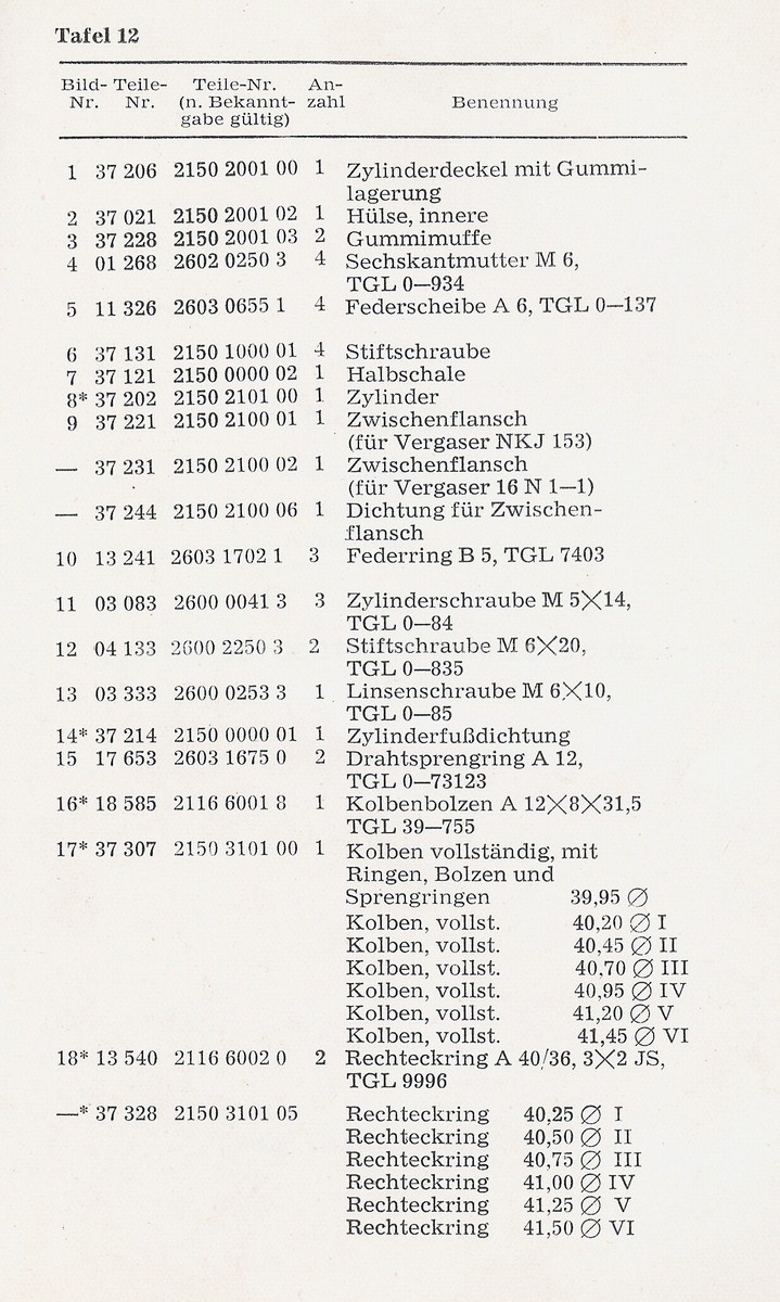 EK KR51 Ausgabe 1966Scan-111026-0049 [1600x1200].jpg