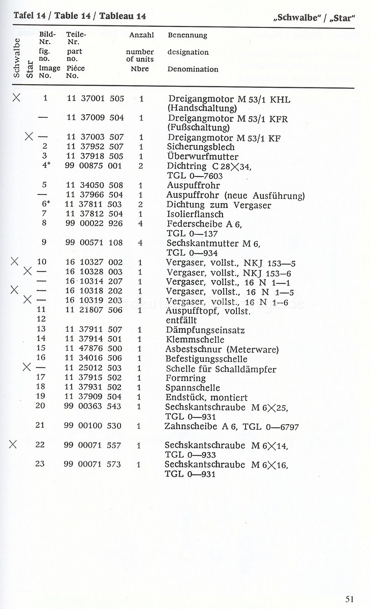 EK KR51-1 SR4-2-1 1975Scan-120127-0047 [1600x1200].jpg