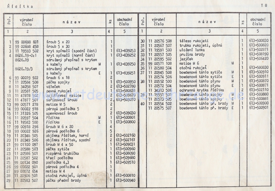 EK S51 CZ 1985 Scan-130127-0025 [1600x1200].jpg