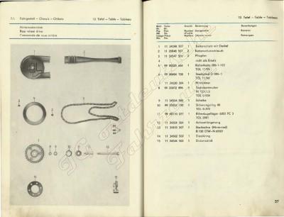 ET_Liste_S50_Stand_1978_Seite_31.jpg