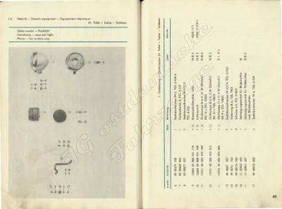 ET_Liste_S50_Stand_1978_Seite_47.jpg